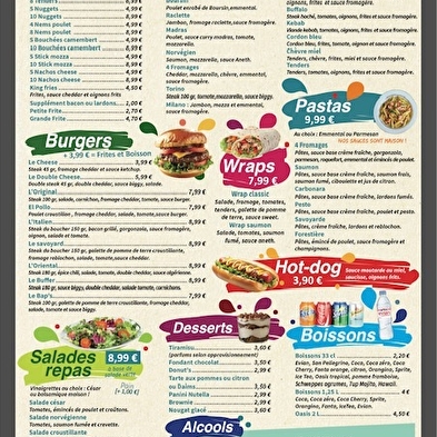 Pizza l'two Sarl SOFWEL