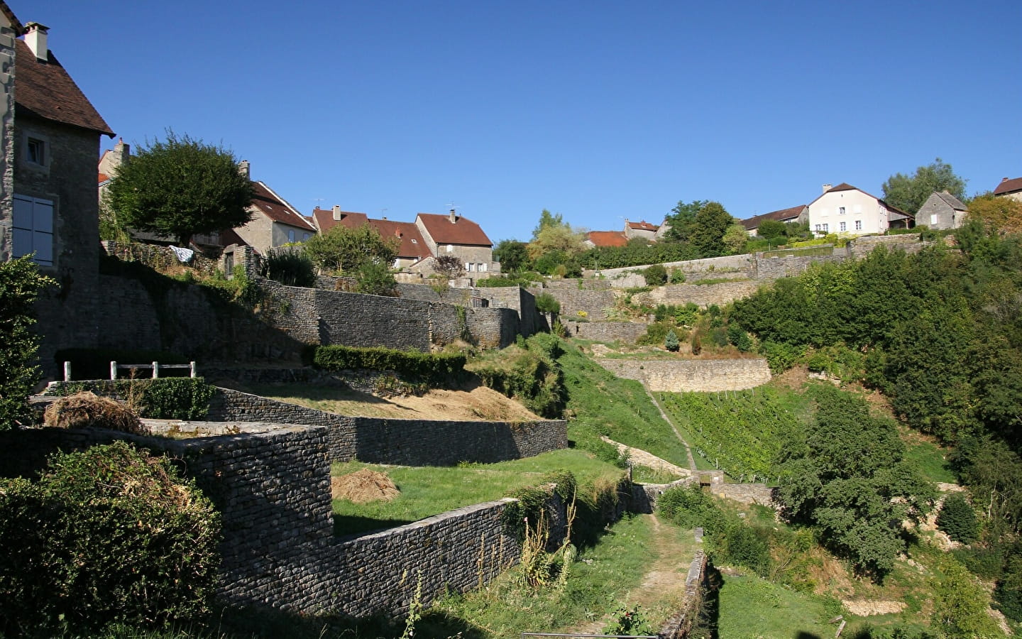 Abstecher zu den 'Plus Beaux Villages de France' (Schönste Dörfer Frankreichs)