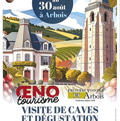 Kellerbesichtigung und Weinprobe im Château Béthanie