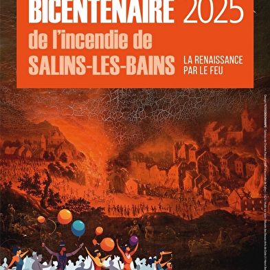 Zweihundertster Jahrestag des Brandes von 1825