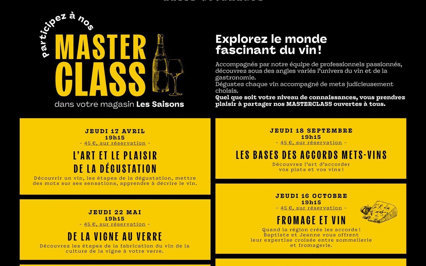 Masterclass Wein