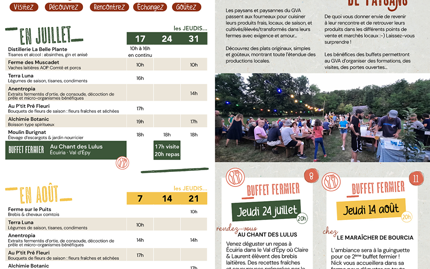 Donnerstag Dé-Paysans - der Maraicher von Bourcia