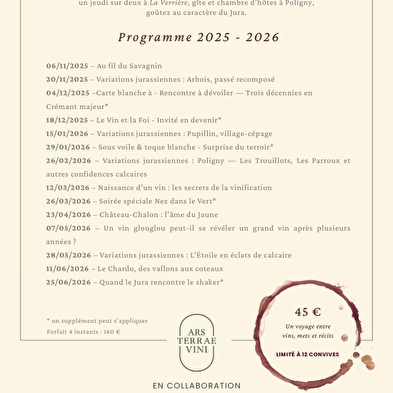 Die Geheimnisse der Weinherstellung