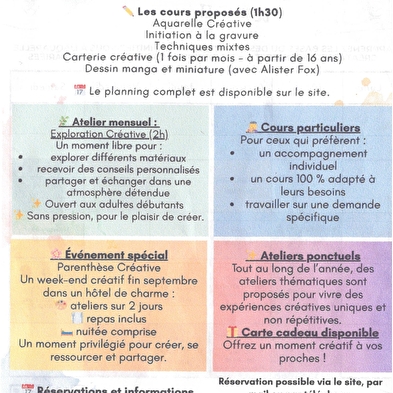 Die Kurse für Zeichnen und Bildende Kunst