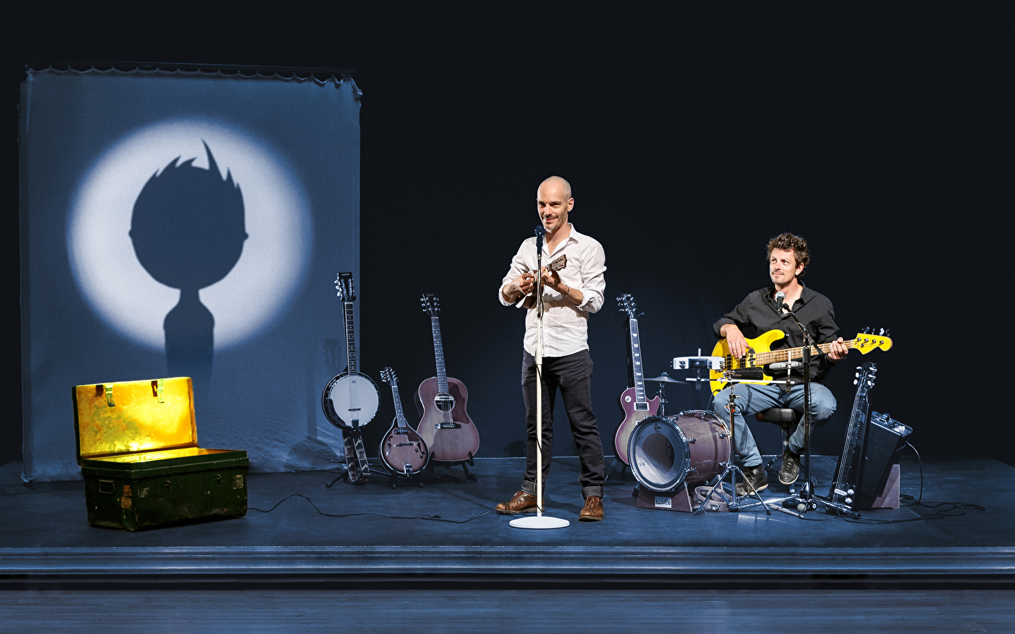 Victor & die Ukulele