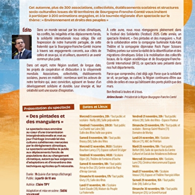 Perlhühner und Mangobäume