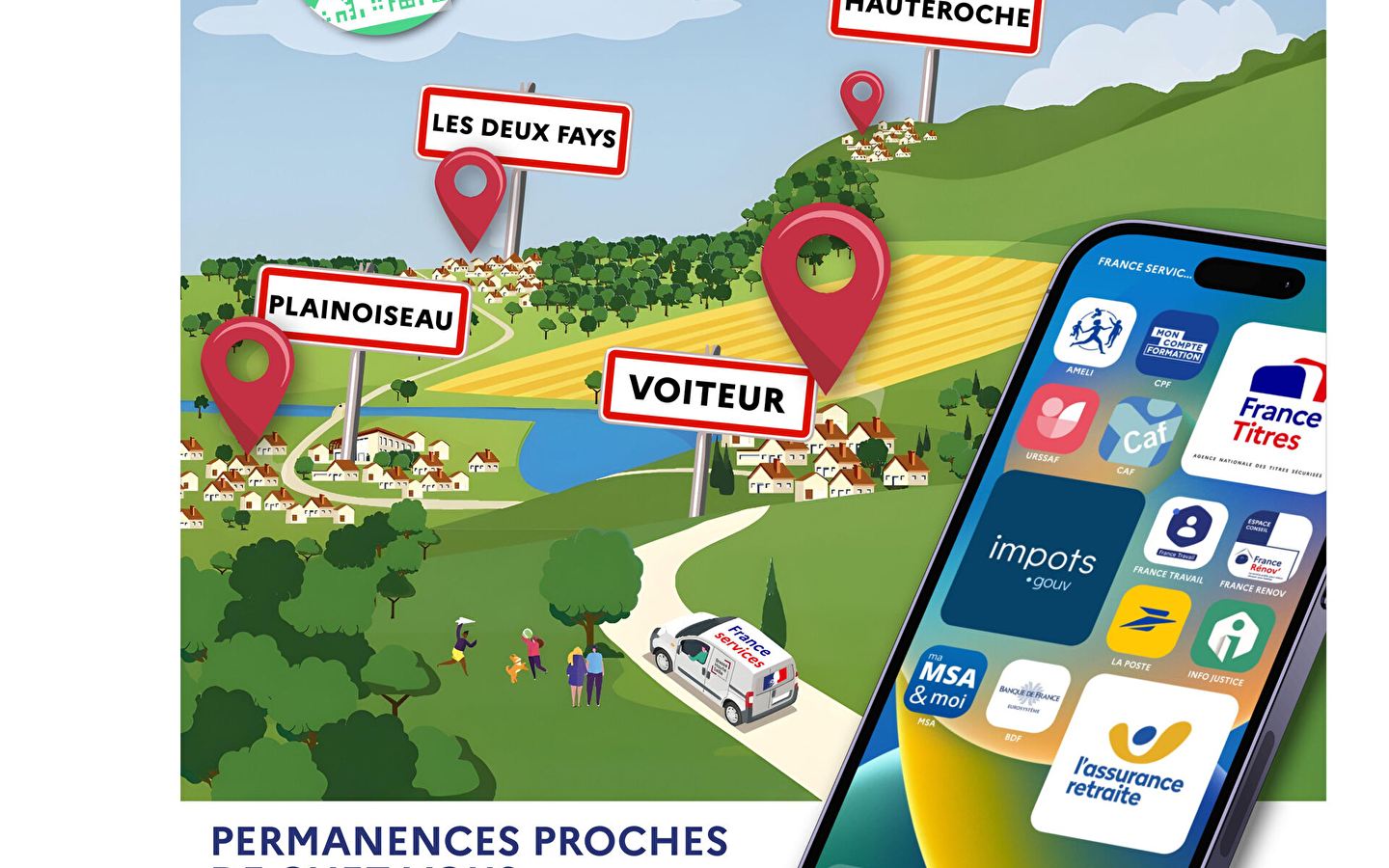 Roaming von France Service