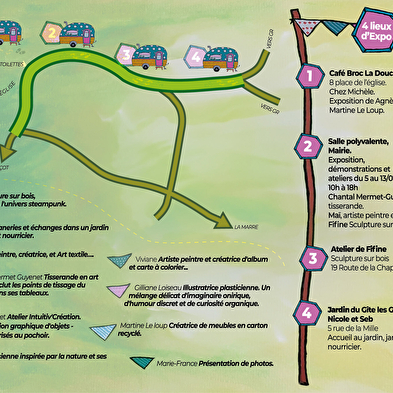 Die Vagabundische Expo