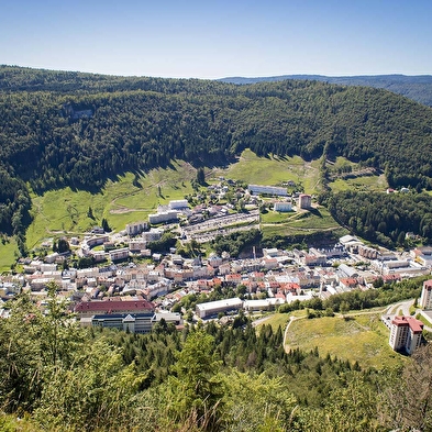 Die Aussichtspunkte von Morez
