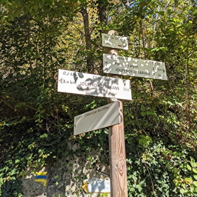 Wanderweg - chatard-kreuz